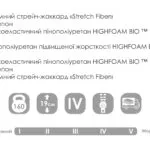 Схема розкладання MASSIMO