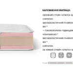 Схема розкладання MASSIMO