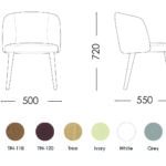 Схема розкладання Міо