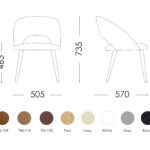 Схема розкладання Рокко