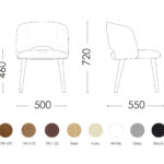 Схема розкладання Ремі