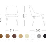 Схема розкладання Верді