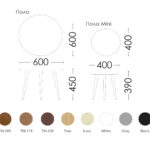 Схема розкладання Поло