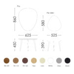 Схема розкладання Ріо