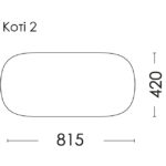 Схема розкладання Коті