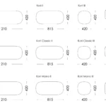 Схема розкладання Коті
