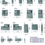 Схема розкладання Белфаст  Кут