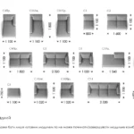Схема розкладання Сідней