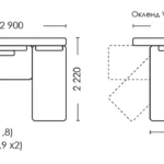 Схема розкладання Окленд Кут