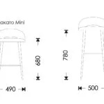 Схема розкладання Дакато