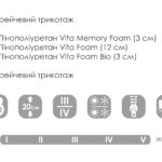Схема розкладання LINO