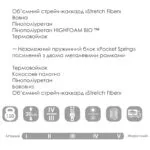 Схема розкладання MATEO