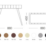 Схема розкладання Рікато