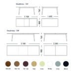 Схема розкладання Бедфорд