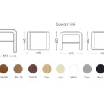 Схема розкладання Бона