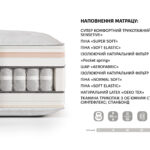 Схема розкладання GIOVANNI