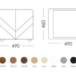 Схема розкладання Гобі