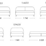 Схема розкладання Міра
