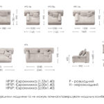 Схема розкладання Норман