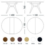 Схема розкладання Нортон