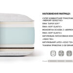 Схема розкладання PAOLO