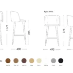 Схема розкладання Кріс