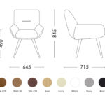 Схема розкладання Корі