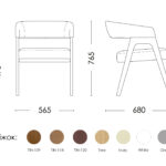 Схема розкладання Ларс