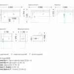 Схема розкладання Верона