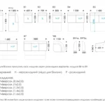 Схема розкладання Вільнюс