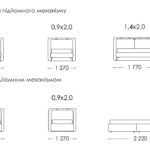 Схема розкладання Мехіко Kids