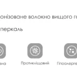 Схема розкладання BELANO